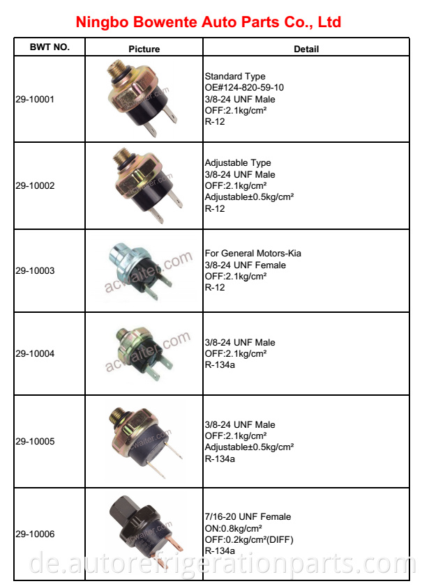 other Auto AC Air Conditioning Pressure Switch